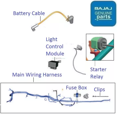 Discover 150F 2014 2016 Wiring Relays