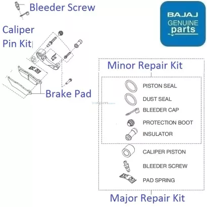 Bajaj discover 150 all parts price list deals