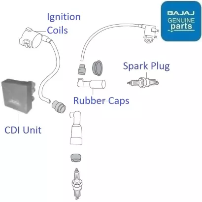 Bajaj discover 150 cdi unit 2025 price