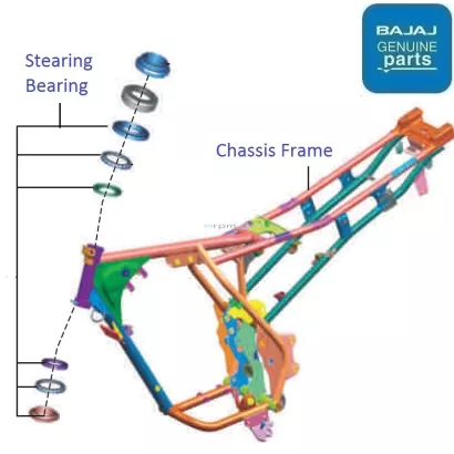 Discover 150S 2014 2016 Chassis Frame