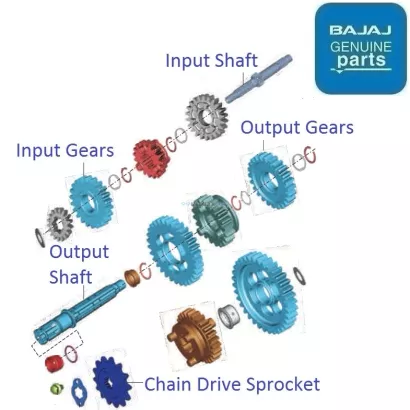 Bajaj discover gearbox price clearance