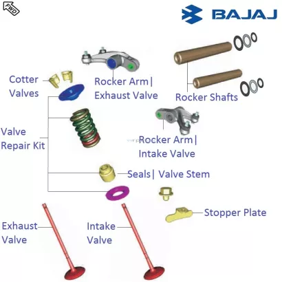 Pulsar 150 online valve price