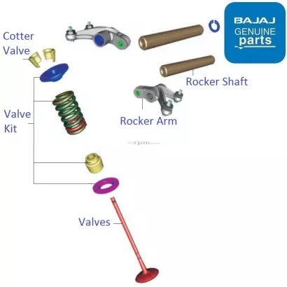 Pulsar ns 160 spare sales parts price list