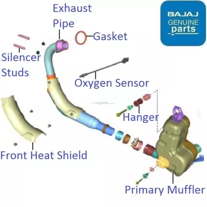 Bajaj Pulsar F250 Twin Channel ABS 2021 23 Exhaust Muffler