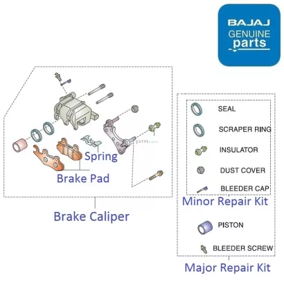 Bajaj v15 front disc brake price new arrivals