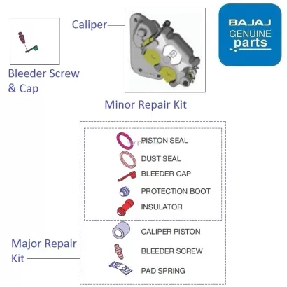 Bleeder Screw Dominar Brake Caliper Bleed Plug Hayes Sole Brake
