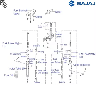 Bajaj Avenger 220 Dts I Front Fork