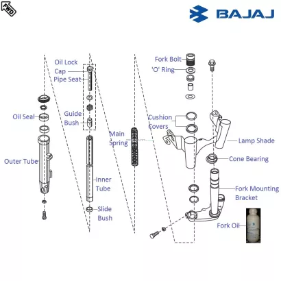 Bajaj Pulsar 220F DTS-i: Front Suspension Fork Components