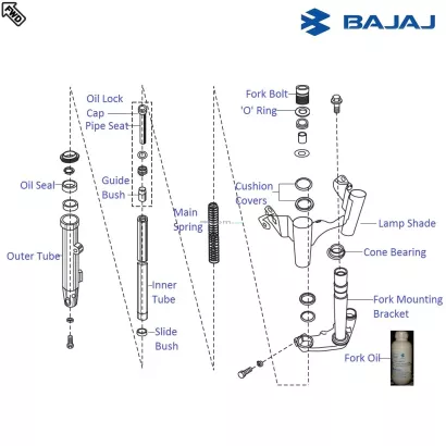 Pulsar 220f front shock absorber price sale