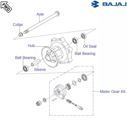 Bajaj avenger street 150 accessories online sales