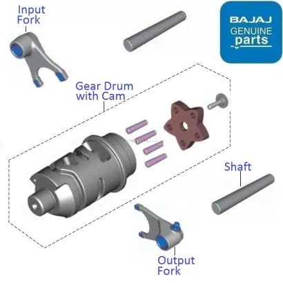 Bajaj discover 100cc gear shift pattern cheap