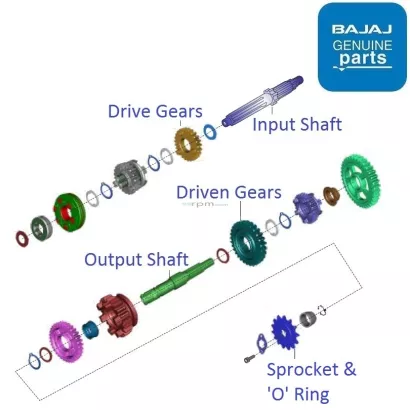 Bajaj avenger 150 street chain best sale sprocket price