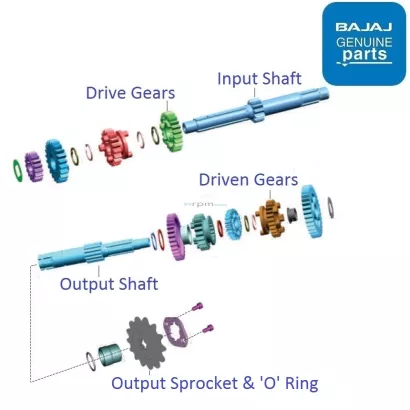 Bajaj v15 spare online parts price list