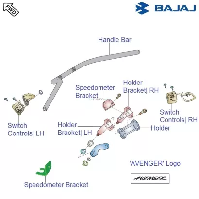 Bajaj avenger 220 new arrivals cruise handlebar price