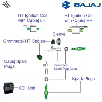 Bajaj Avenger Cruise 220 Dts I Ignition Coil Cdi Unit
