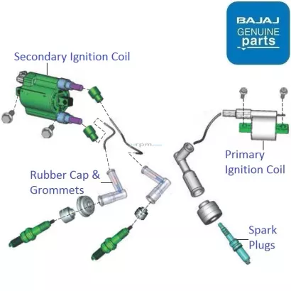 Rs200 magnet outlet coil price