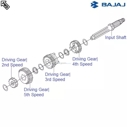 xlc handlebars