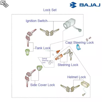 Bajaj avenger best sale handle lock price