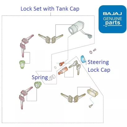 Bajaj Avenger 150 Street: Lock Set