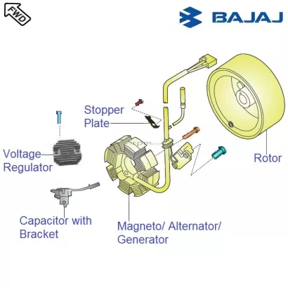 Avenger 220 on sale wiring kit price
