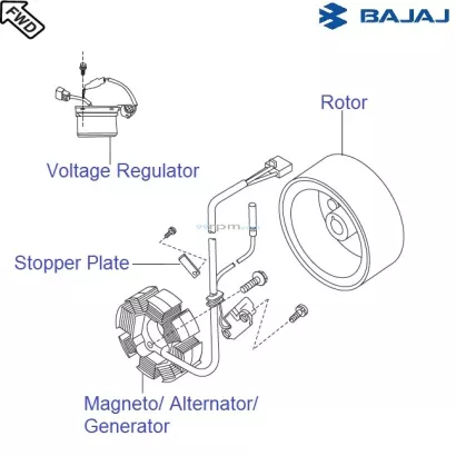 Bajaj Pulsar 150 Ug4 Dts I Magneto Alternator Generator