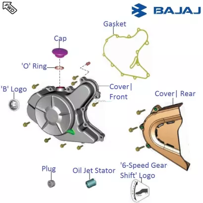 rs 200 parts name