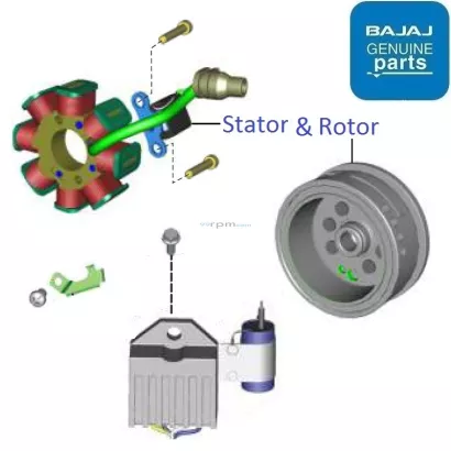 Bajaj ct 100 magnet coil sales price