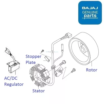 99rpm pulsar 220 hotsell
