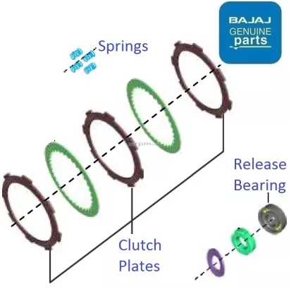 Bajaj Pulsar NS200 USD Fork 2023 Clutch Plates