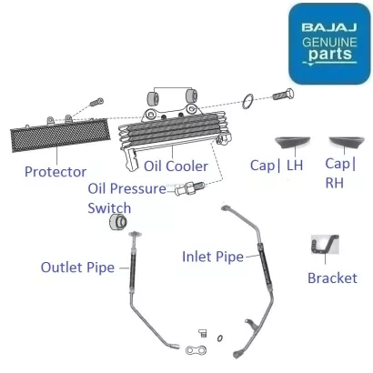 Bajaj Pulsar 220F DTSi: Oil Cooler