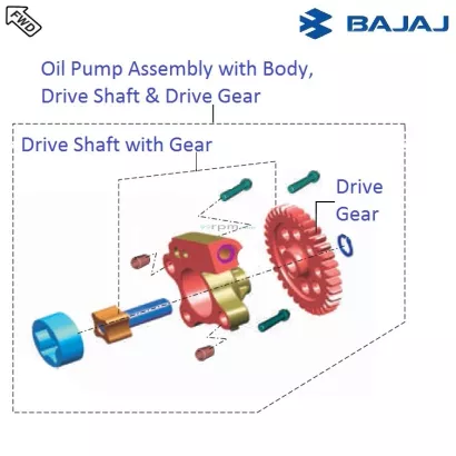 Pulsar rs 200 bs3 fuel pump price deals