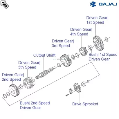 Pulsar 150 sales gearbox price