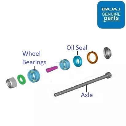 Platina 100cc front wheel bearing number shop