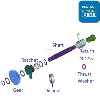 Bajaj platina new arrivals kick spring price