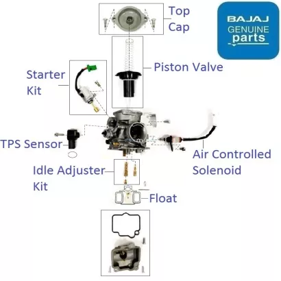 Platina carburetor price sales