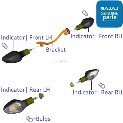 Platina indicator price best sale