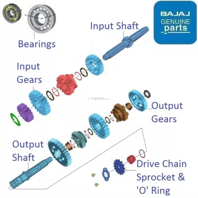 Bajaj platina sales gear shaft price