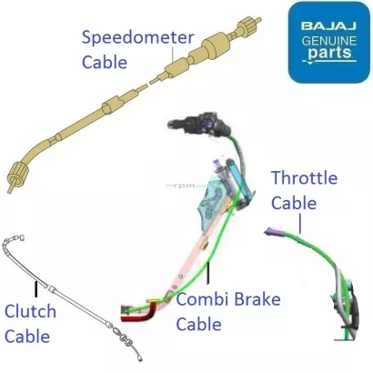 Platina clutch sales cable price