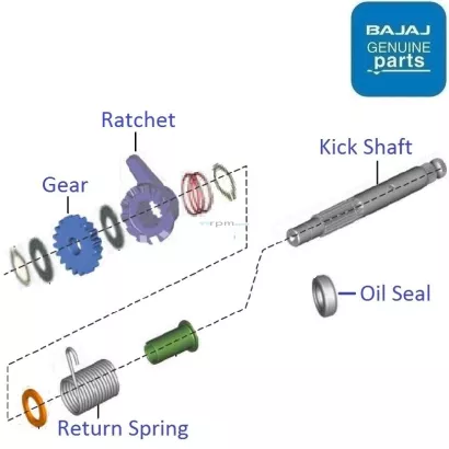 Bajaj platina best sale kick start price