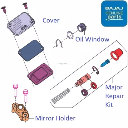 Platina cylinder kit price outlet