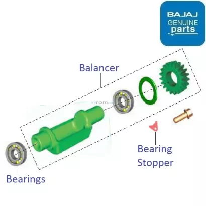 Pulsar 150 handle bearing price 2025