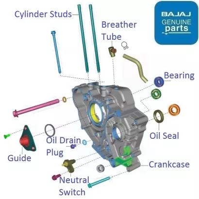 Bajaj engine parts clearance