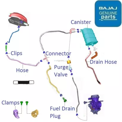 Bajaj Pulsar 125 Single Seat BS6 2020 21 EVAP