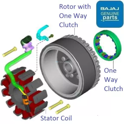 Pulsar 220 magnet price sale