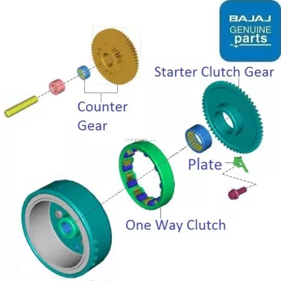 Bajaj Pulsar 125 Single Seat BS6 2020 21 Starter Clutch