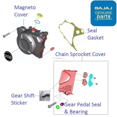 Pulsar 150 magnet cover price deals