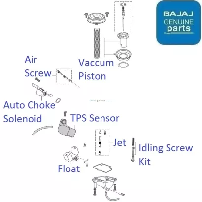 Pulsar 135 ls carburetor price sales