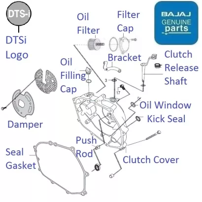 Pulsar 220 clutch 2025 cover