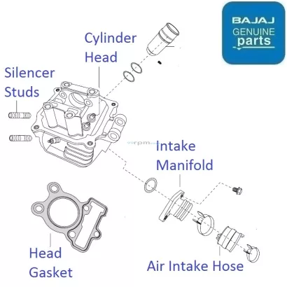 Pulsar 135 hotsell ls engine price