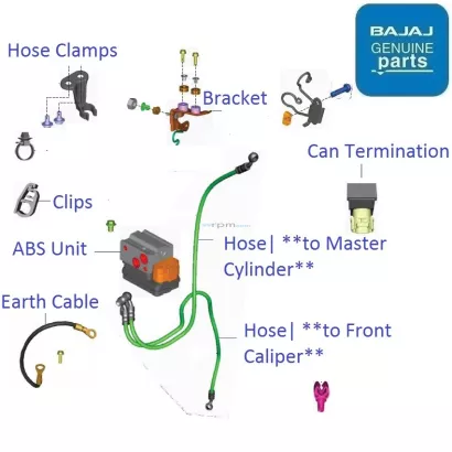 Bajaj Pulsar 150 BS4 ABS Unit